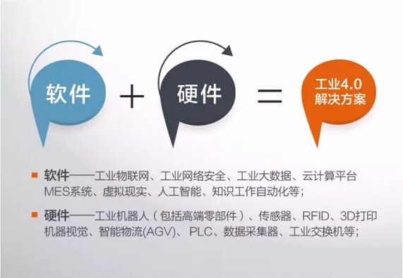 藍(lán)博望自動(dòng)化設(shè)備 藍(lán)博望自動(dòng)化設(shè)備