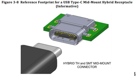 藍博望自動化設備