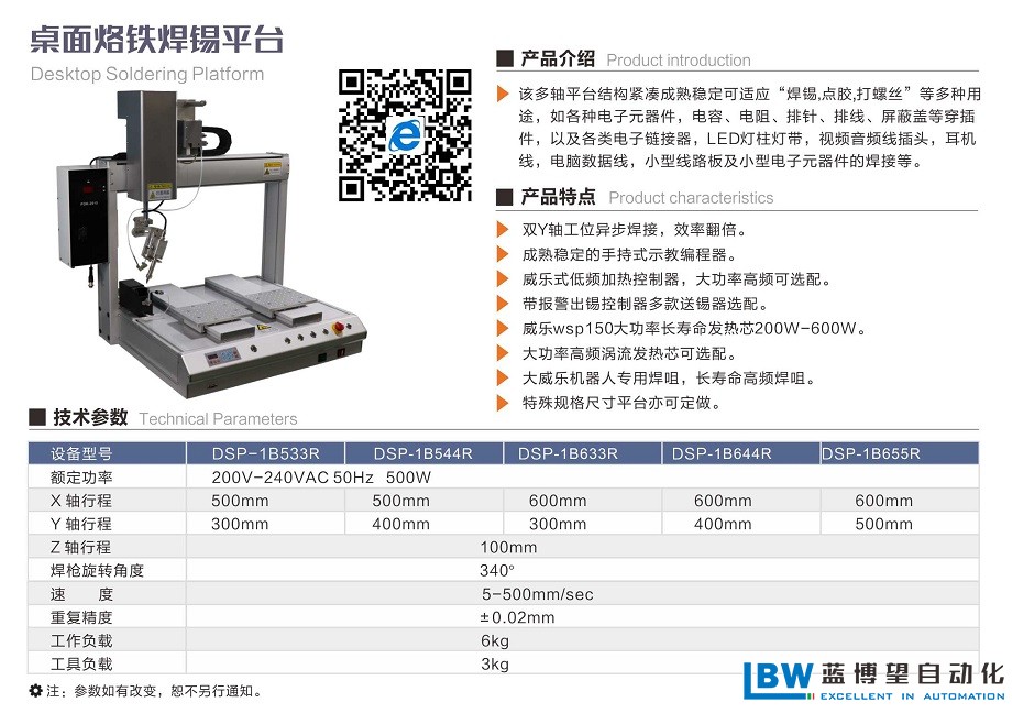 藍博望自動化 藍博望自動化